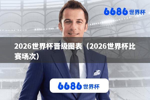 2026世界杯晋级图表(2026世界杯比赛场次)